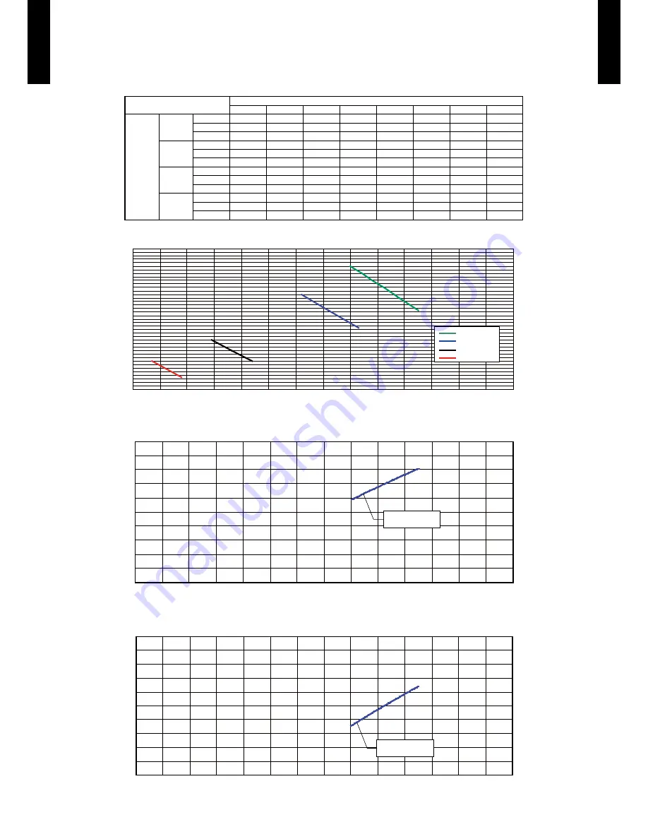 Fujitsu AO*G30LETL series Technical Data Manual Download Page 18