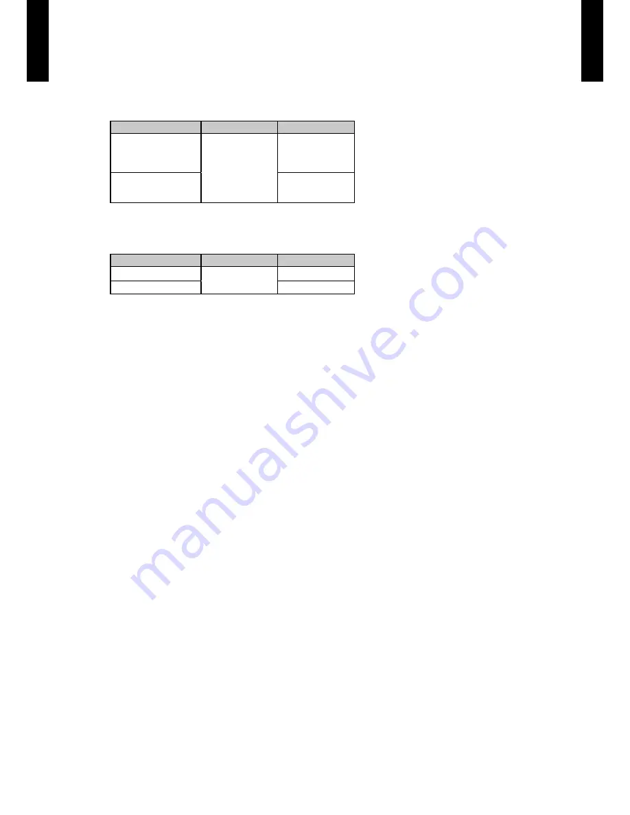 Fujitsu AO*G30LETL series Technical Data Manual Download Page 36