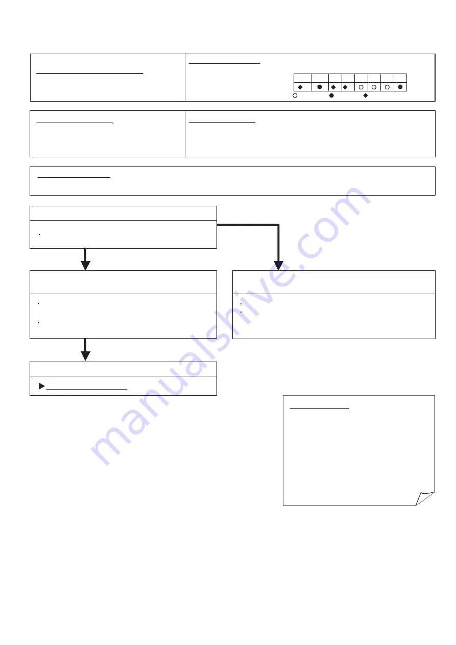 Fujitsu AO G36KBTB Series Service Instruction Download Page 53