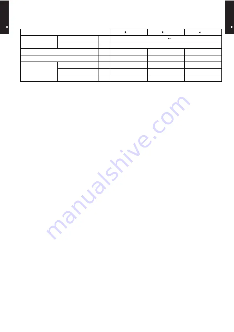 Fujitsu AO*S09LDC User Manual Download Page 21