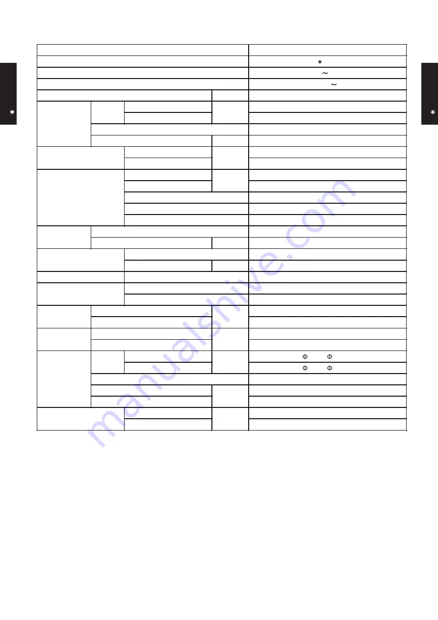 Fujitsu AO*S09LDC User Manual Download Page 26