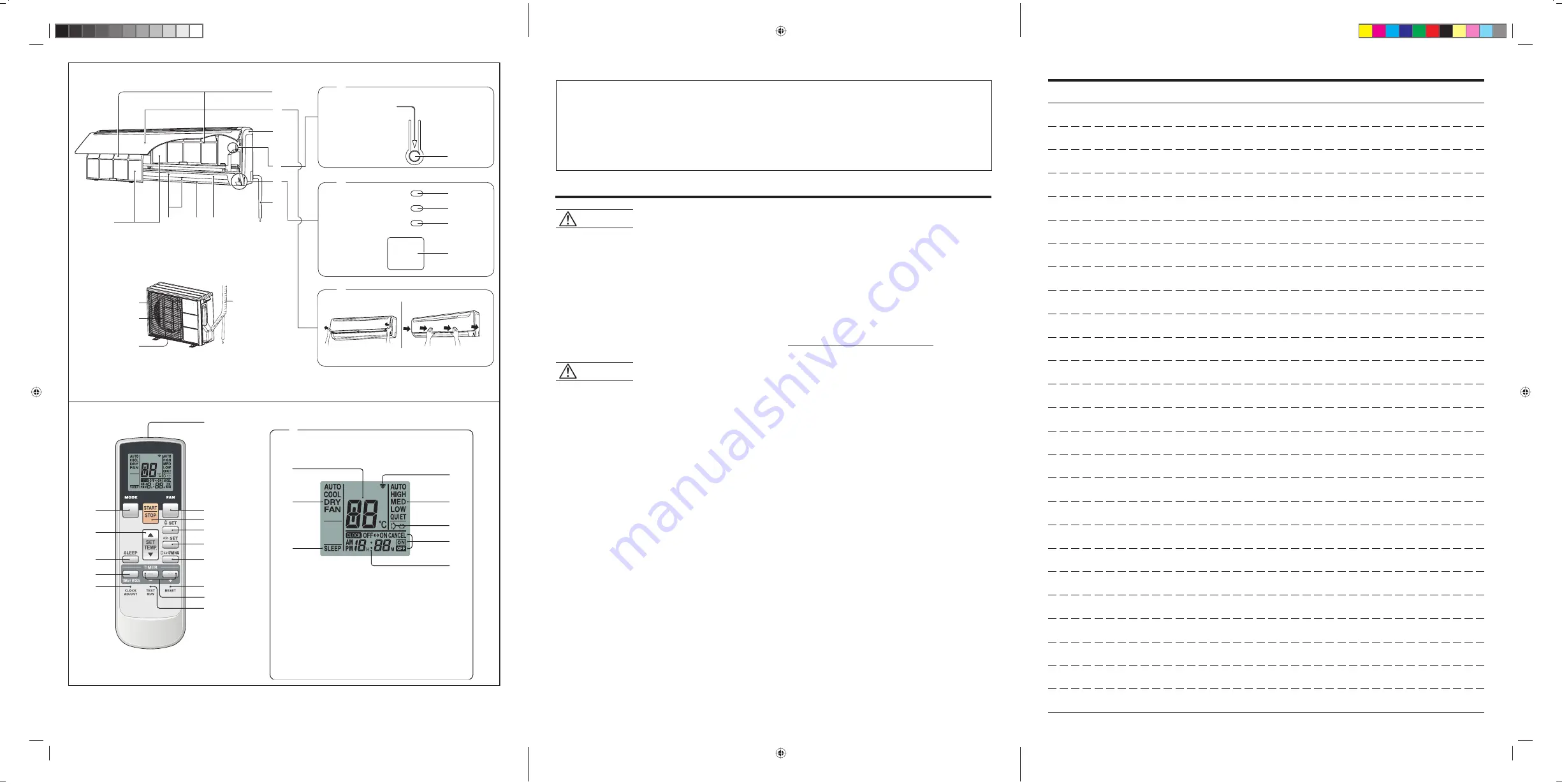 Fujitsu AOBR24JFC Operating Manual Download Page 2