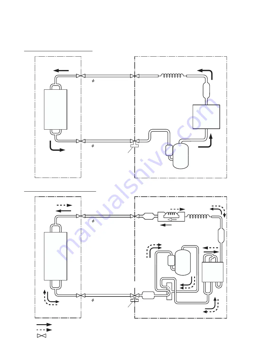 Fujitsu AOG7FSAJ Service Manual Download Page 6