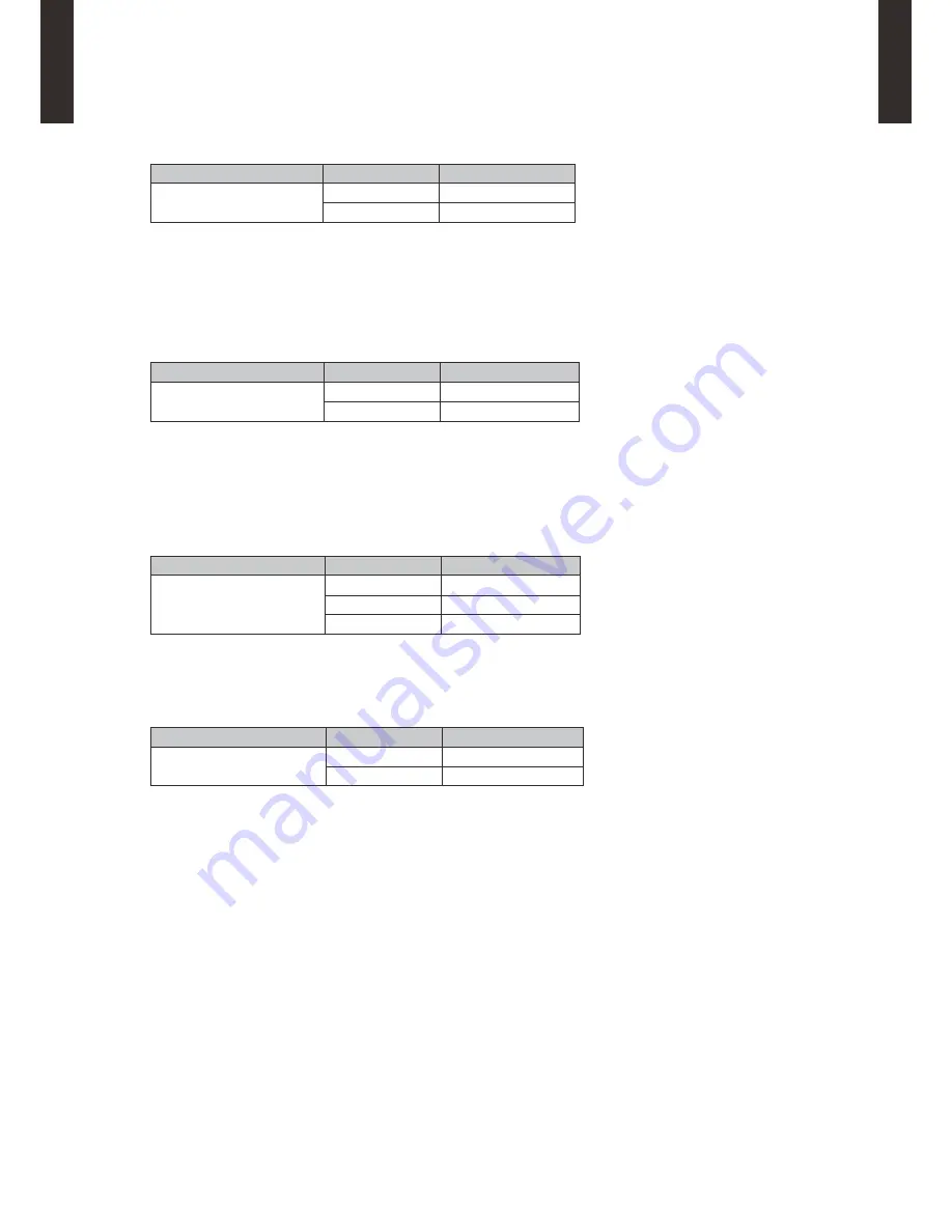 Fujitsu AOGA18FBTAH Design & Technical Manual Download Page 31