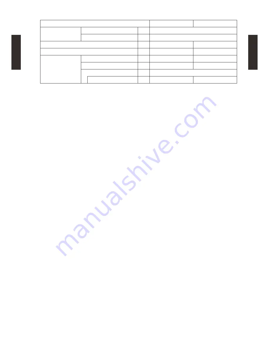 Fujitsu AOGA18FBTAH Design & Technical Manual Download Page 50