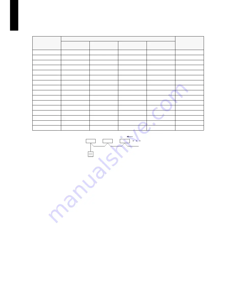 Fujitsu AOGA18FBTAH Design & Technical Manual Download Page 95