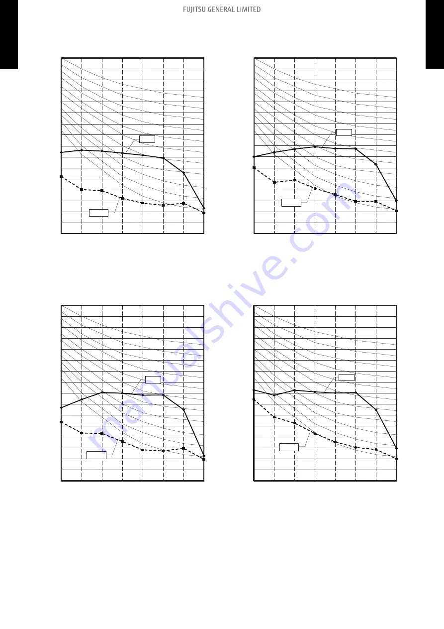 Fujitsu AOHG07KETA Design & Technical Manual Download Page 21