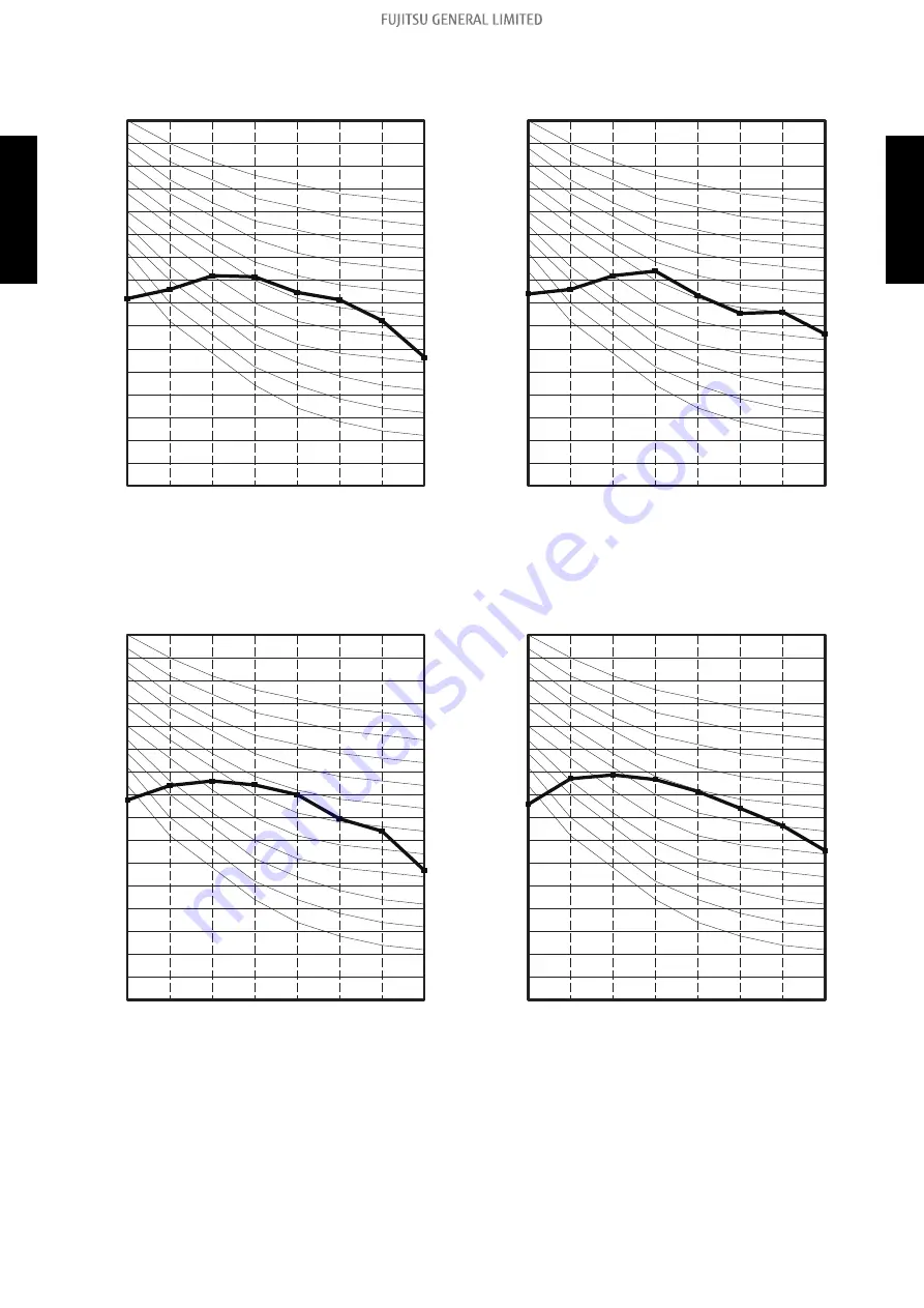 Fujitsu AOHG07KETA Design & Technical Manual Download Page 63