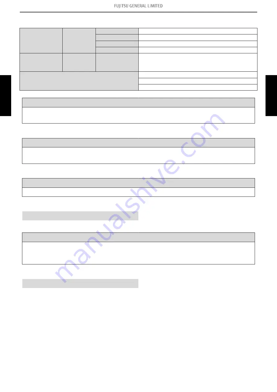 Fujitsu AOHG07KGCA Service Manual Download Page 48