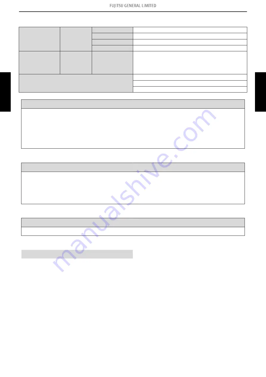 Fujitsu AOHG07KGCA Скачать руководство пользователя страница 58