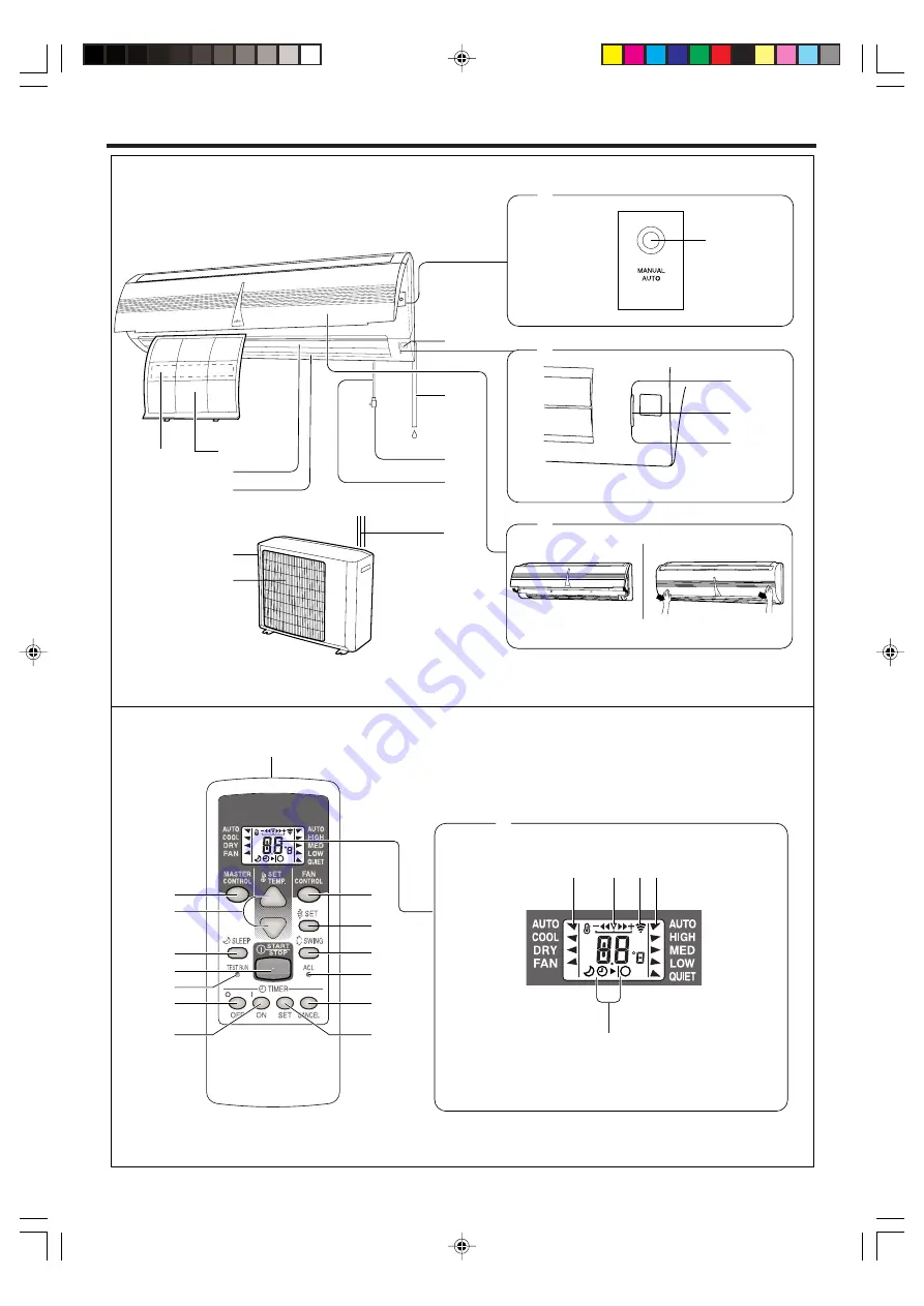 Fujitsu AOT9AEJC Operating Manual Download Page 4