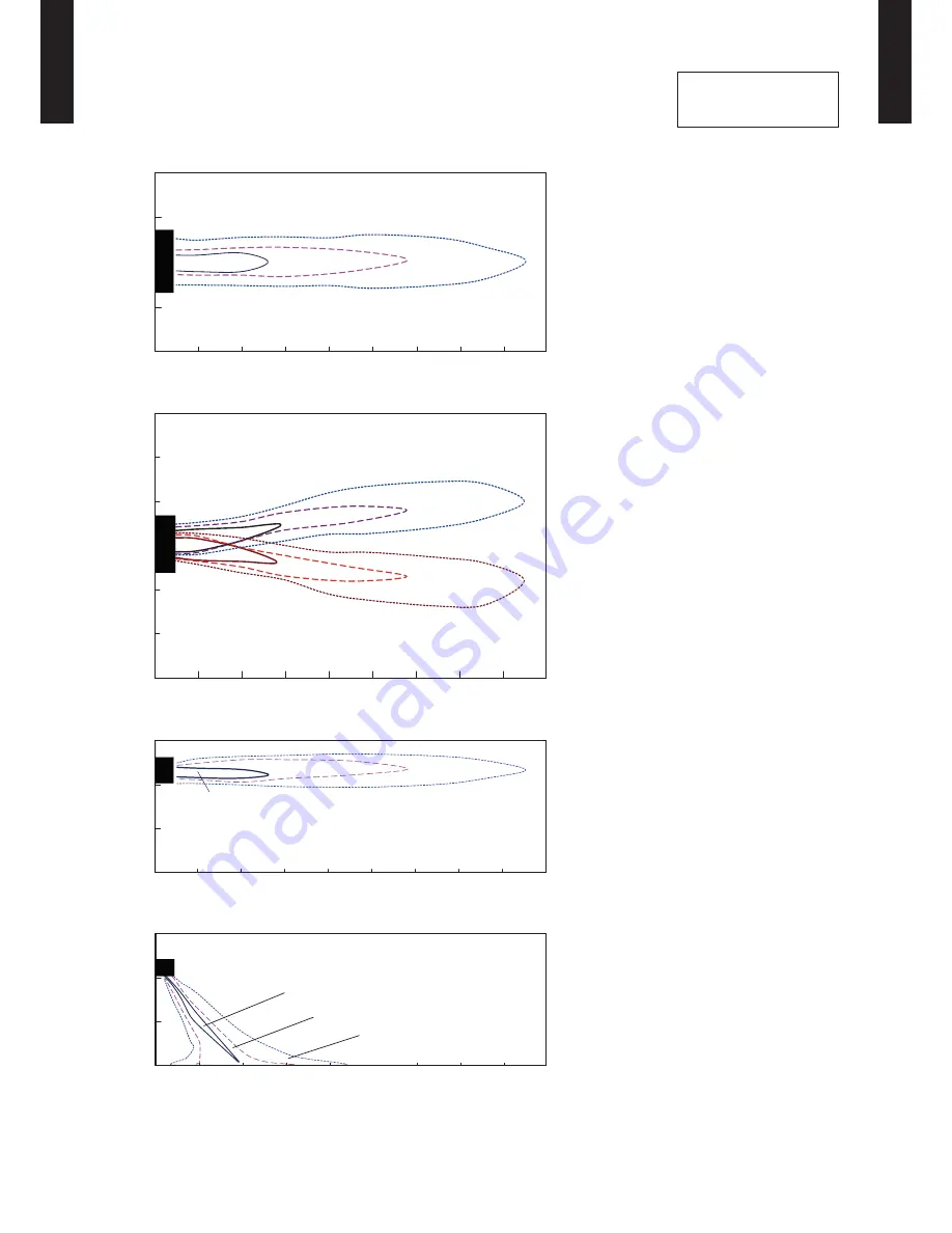 Fujitsu AOTG09KMCA Design & Technical Manual Download Page 14