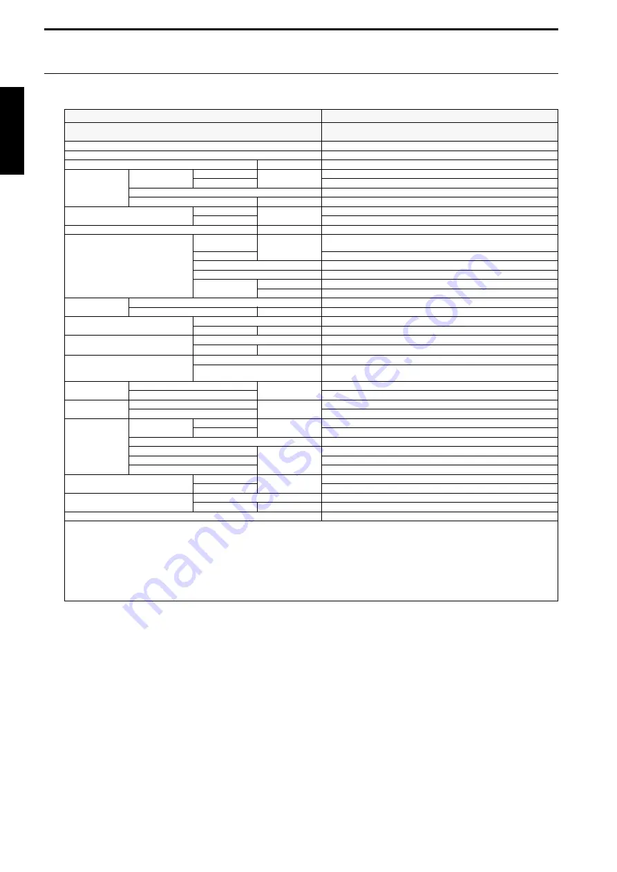 Fujitsu AOTG30KMTA Design & Technical Manual Download Page 46