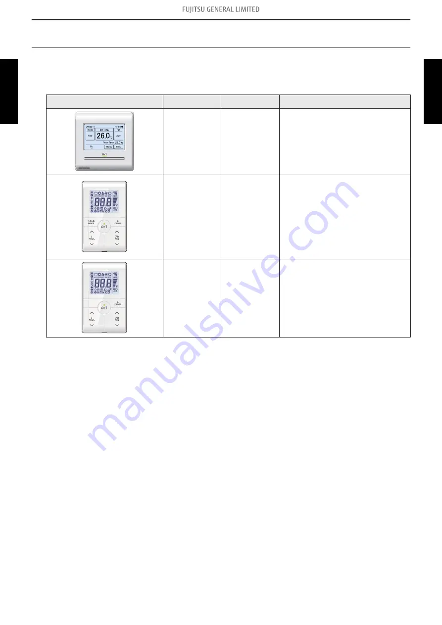 Fujitsu AOTG30KMTC Скачать руководство пользователя страница 25