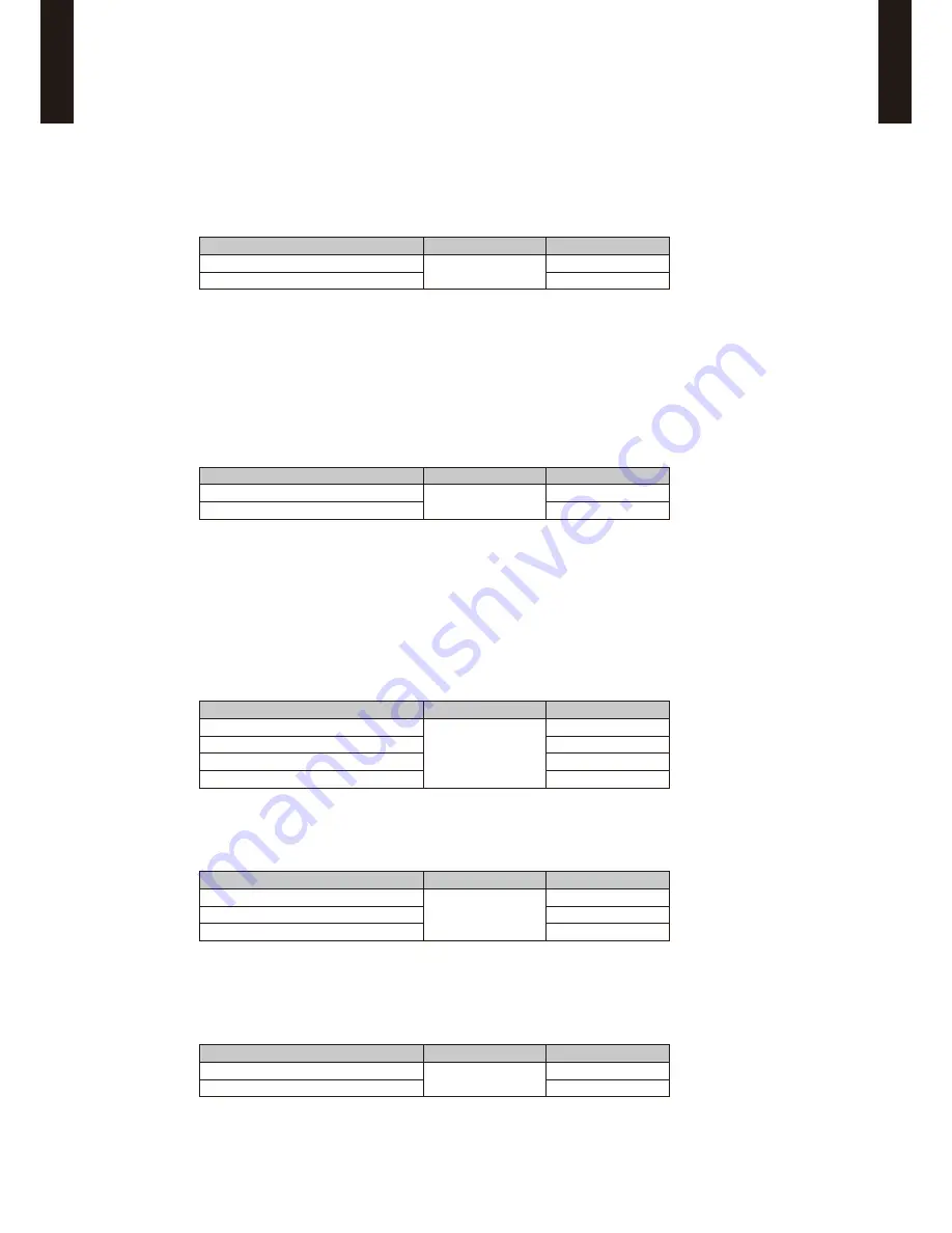 Fujitsu AOTG36LATT Service Manual Download Page 218