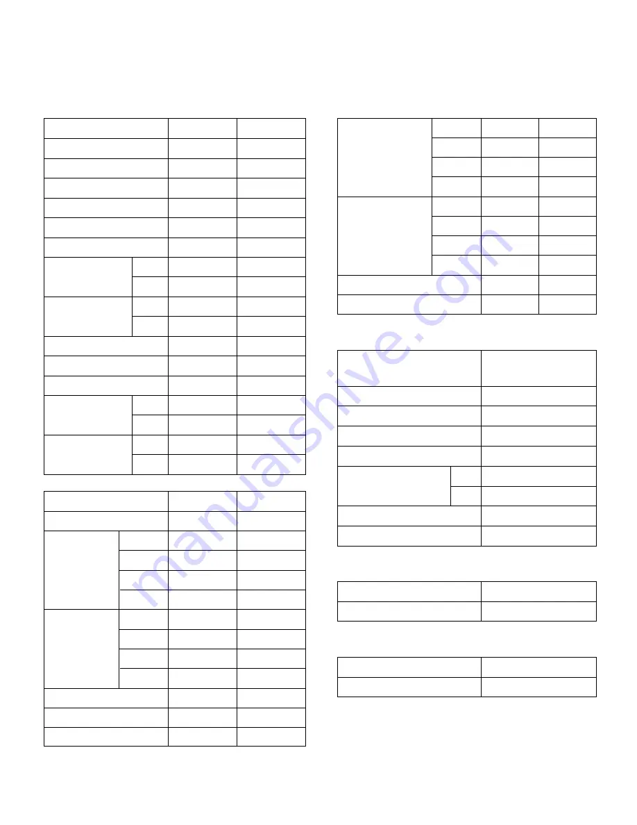 Fujitsu AOTG36LATT Service Manual Download Page 240