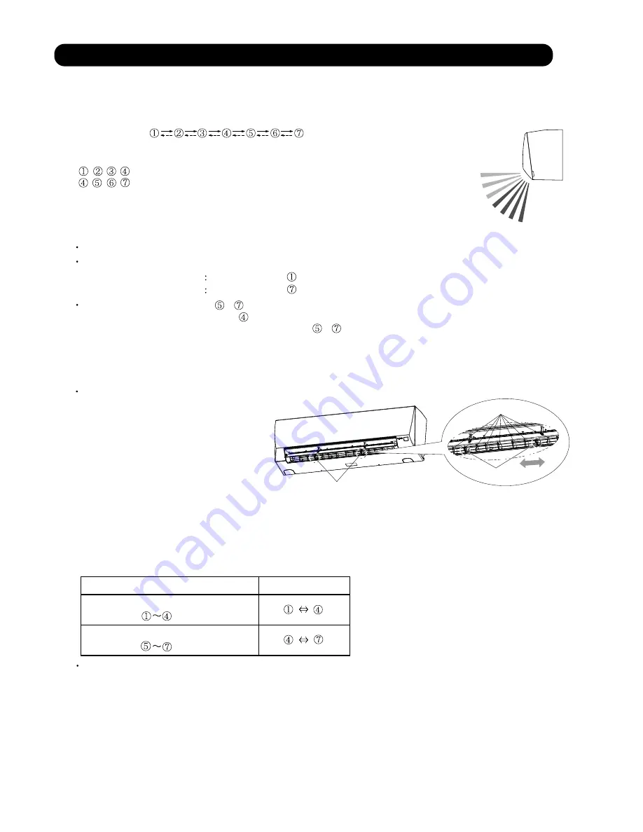 Fujitsu AOU09RL2 Скачать руководство пользователя страница 12