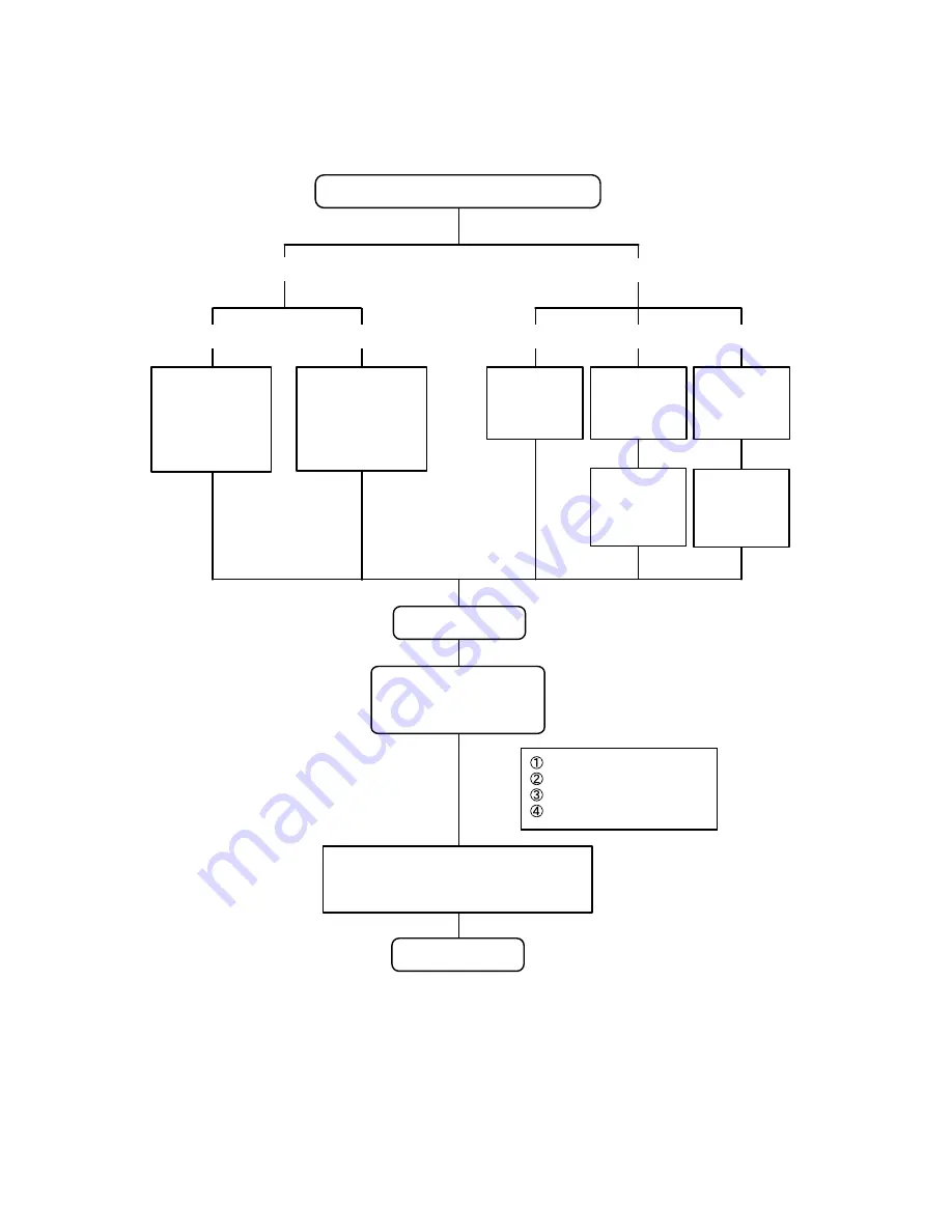 Fujitsu AOU09RL2 Service Instructions Manual Download Page 19