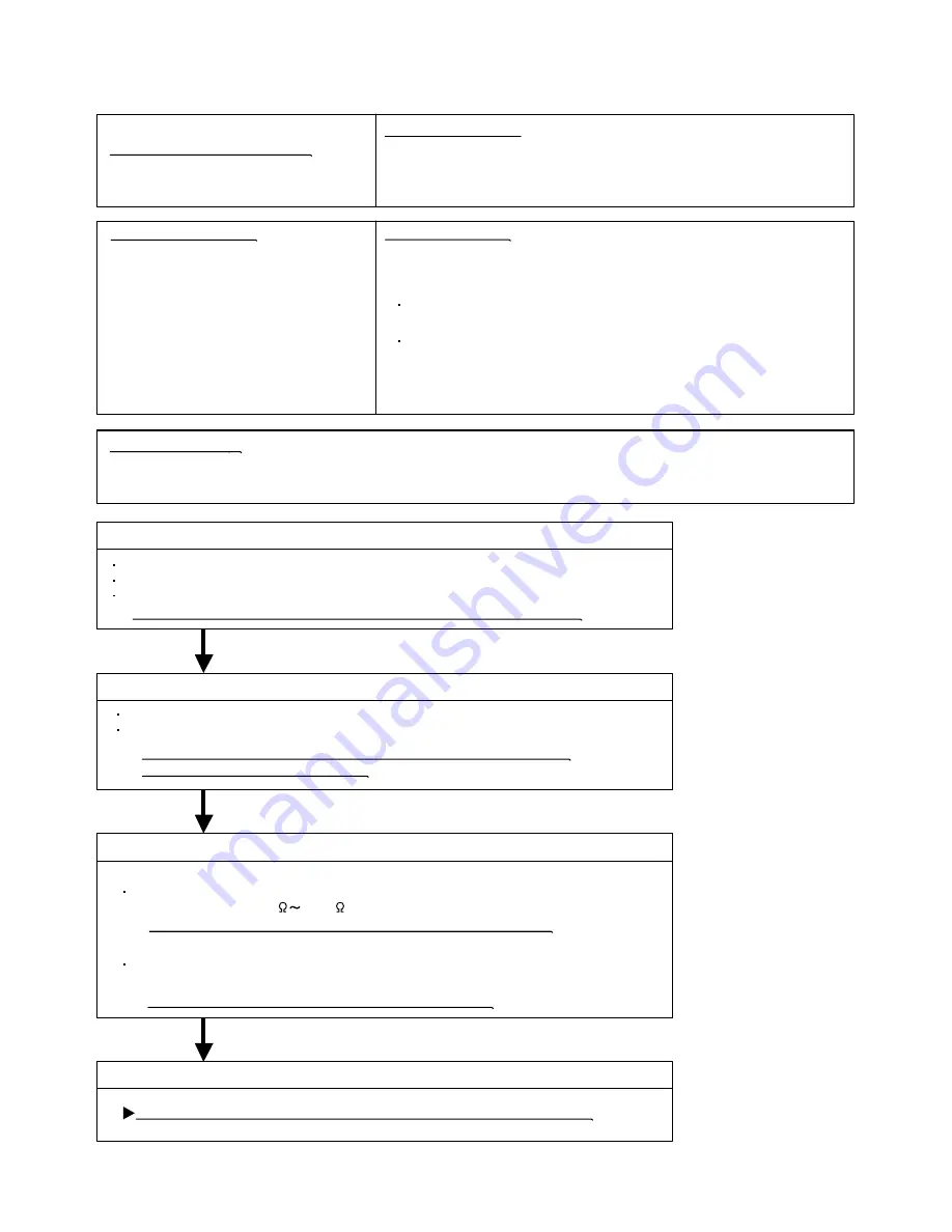 Fujitsu AOU09RL2 Service Instructions Manual Download Page 42