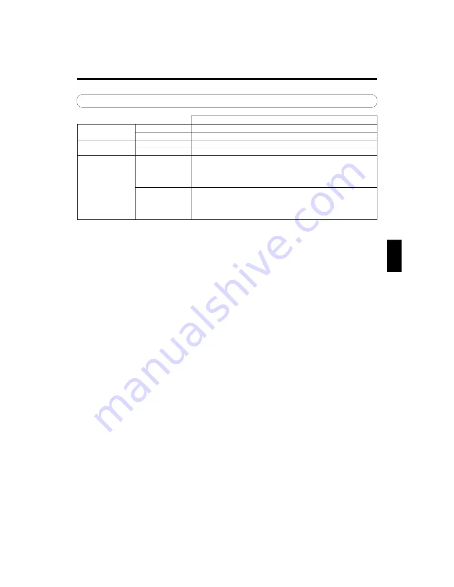 Fujitsu AOU12C1 Operating Manual Download Page 20