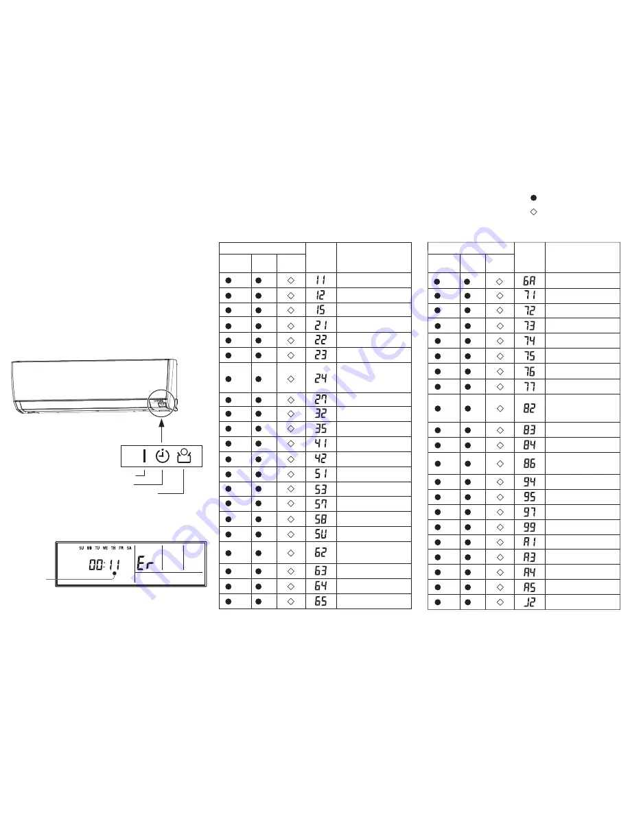 Fujitsu AOU12RLS3 Service Manual Download Page 8