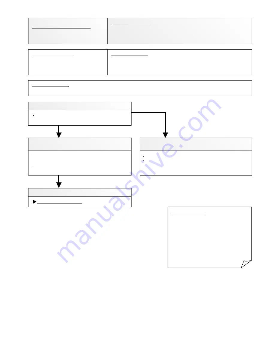 Fujitsu AOU18RLB Service Instructions Manual Download Page 30