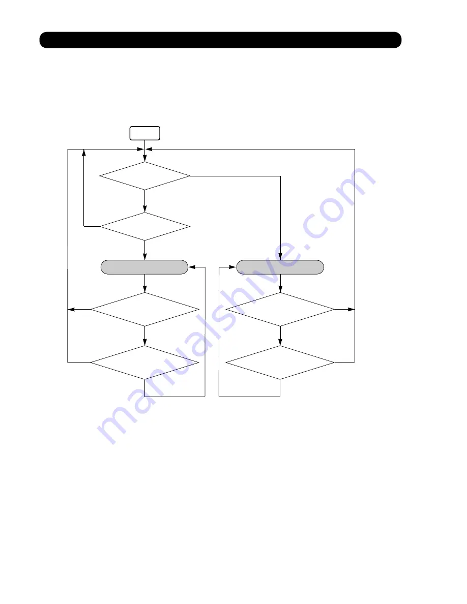 Fujitsu AOU18RLXFW Service Instructions Manual Download Page 6