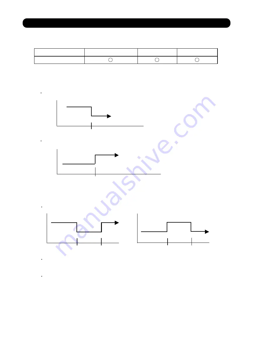 Fujitsu AOU18RLXFW Service Instructions Manual Download Page 12