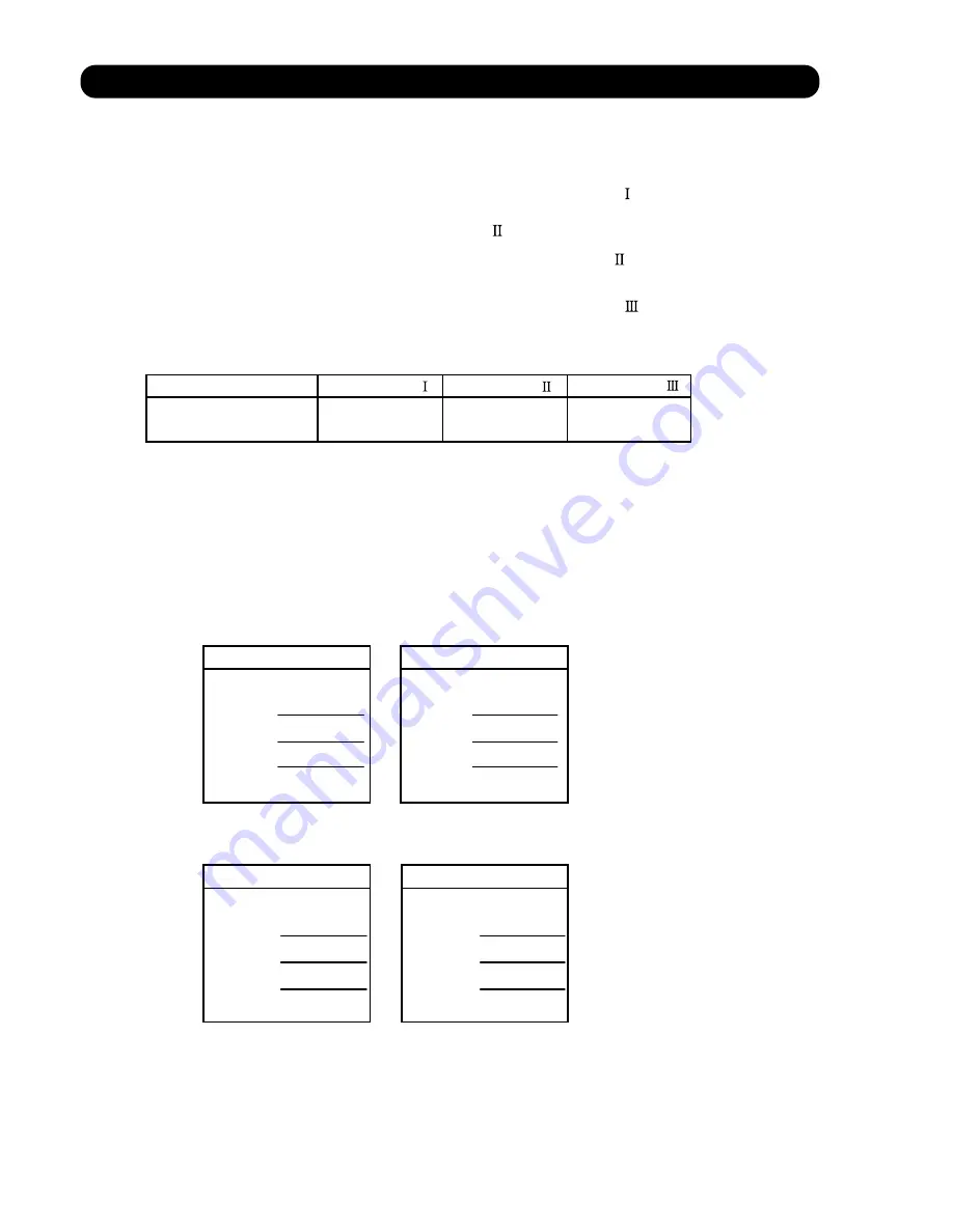 Fujitsu AOU18RLXFW Service Instructions Manual Download Page 19