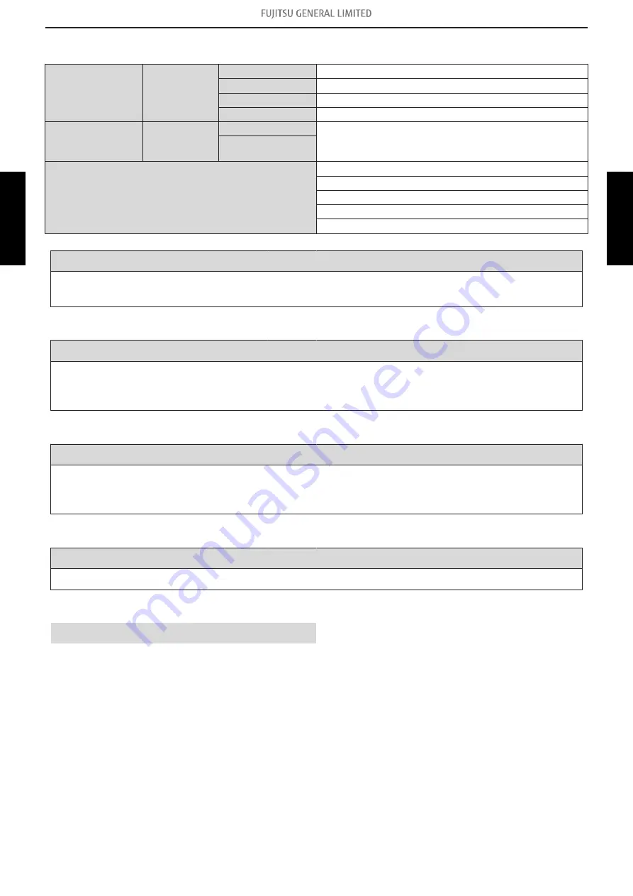 Fujitsu AOUG09LZAS1 Service Manual Download Page 56