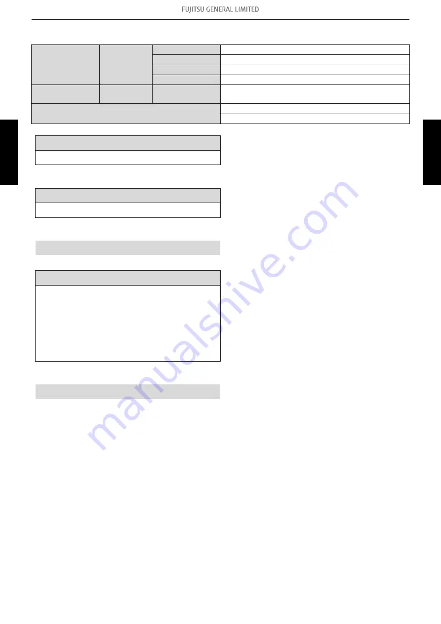 Fujitsu AOUG09LZAS1 Service Manual Download Page 58