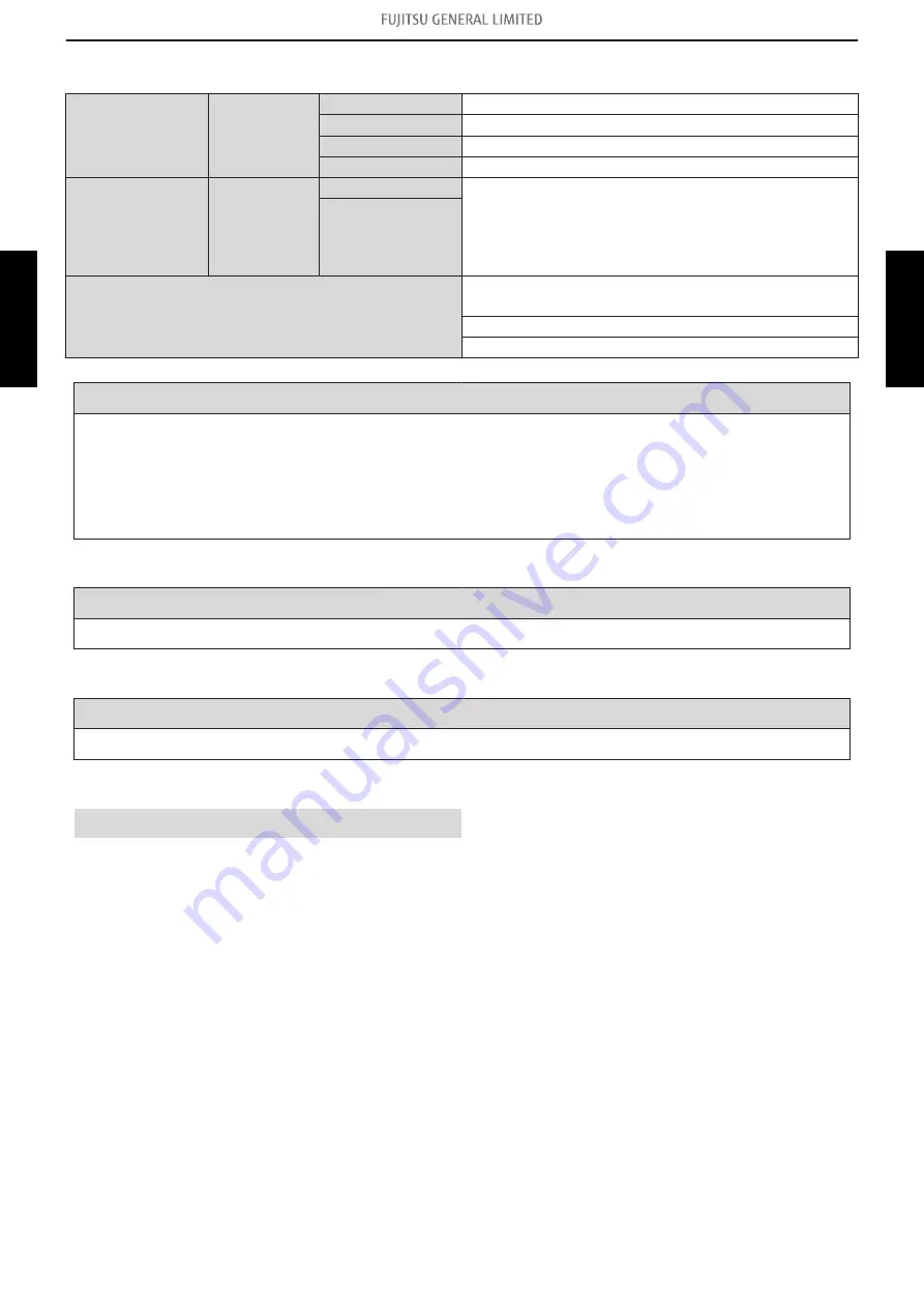 Fujitsu AOUG09LZAS1 Service Manual Download Page 68