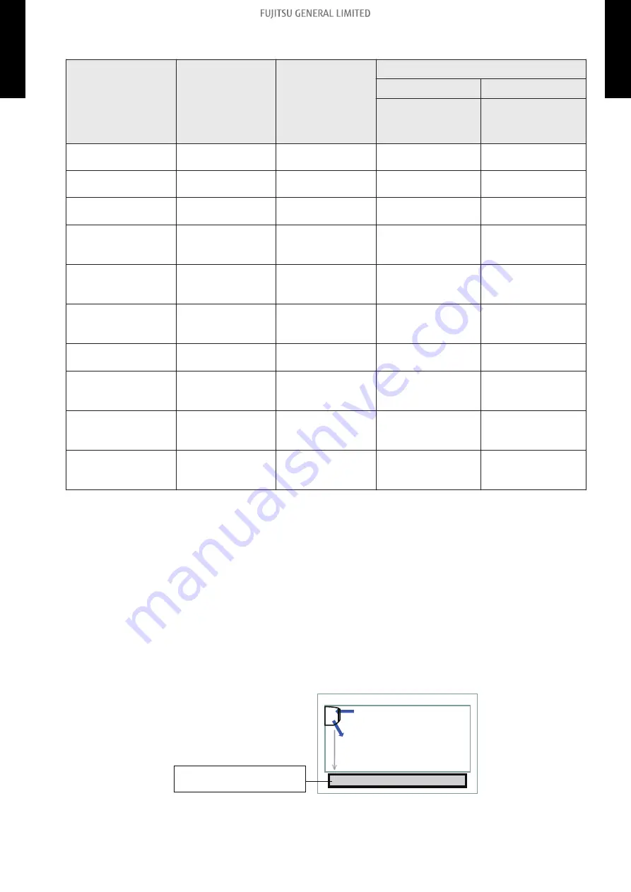 Fujitsu AOUH09LPAS1 Design & Technical Manual Download Page 33