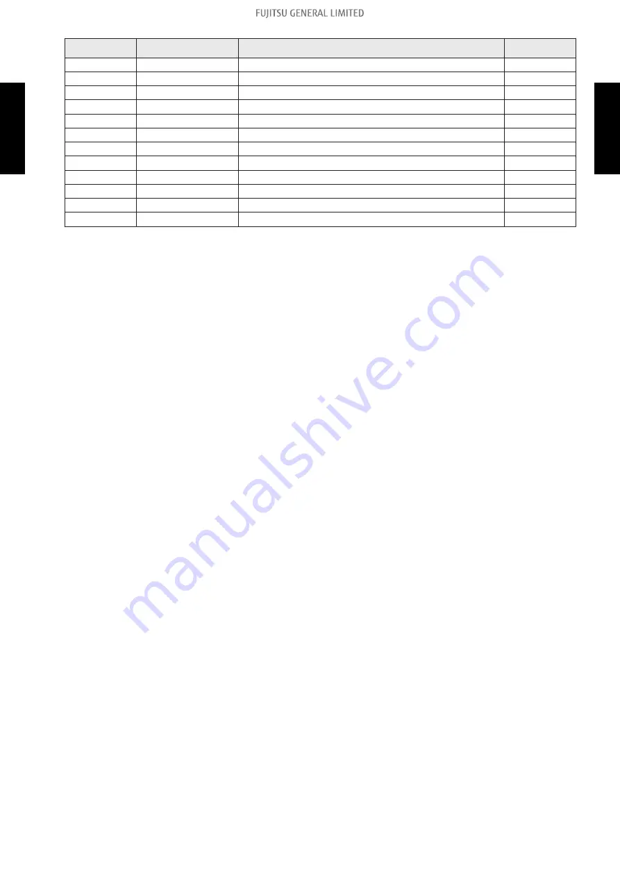 Fujitsu AOUH09LPAS1 Service Manual Download Page 25