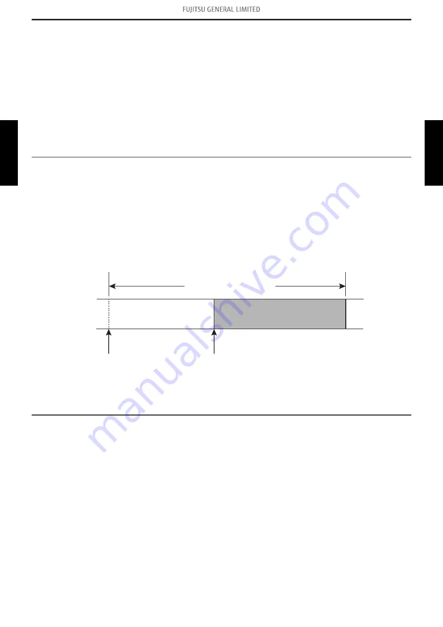 Fujitsu AOUH09LPAS1 Service Manual Download Page 43