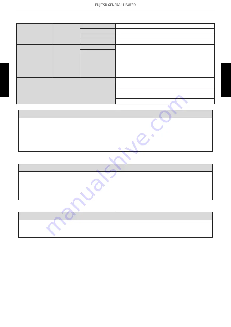 Fujitsu AOUH09LPAS1 Service Manual Download Page 58