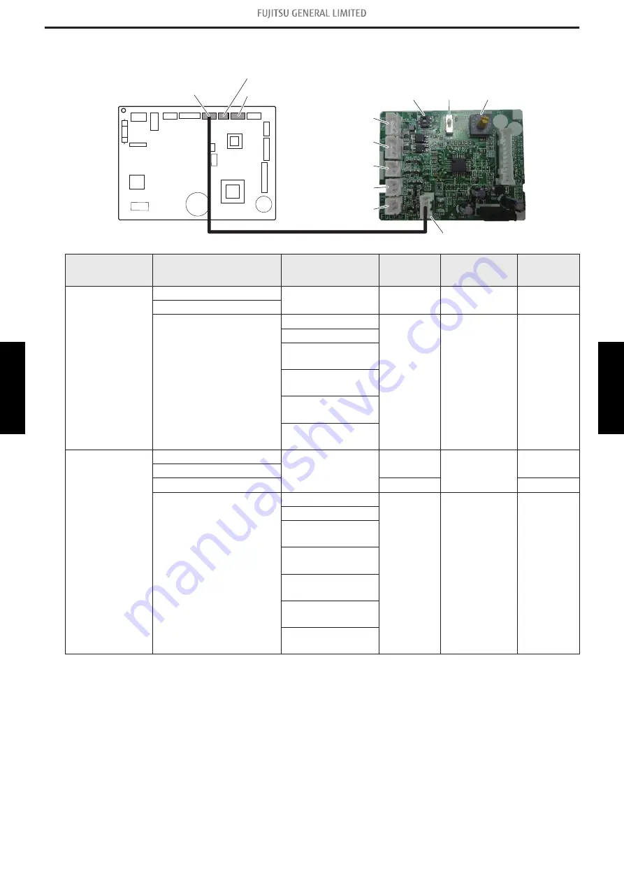 Fujitsu AOUH09LPAS1 Service Manual Download Page 135