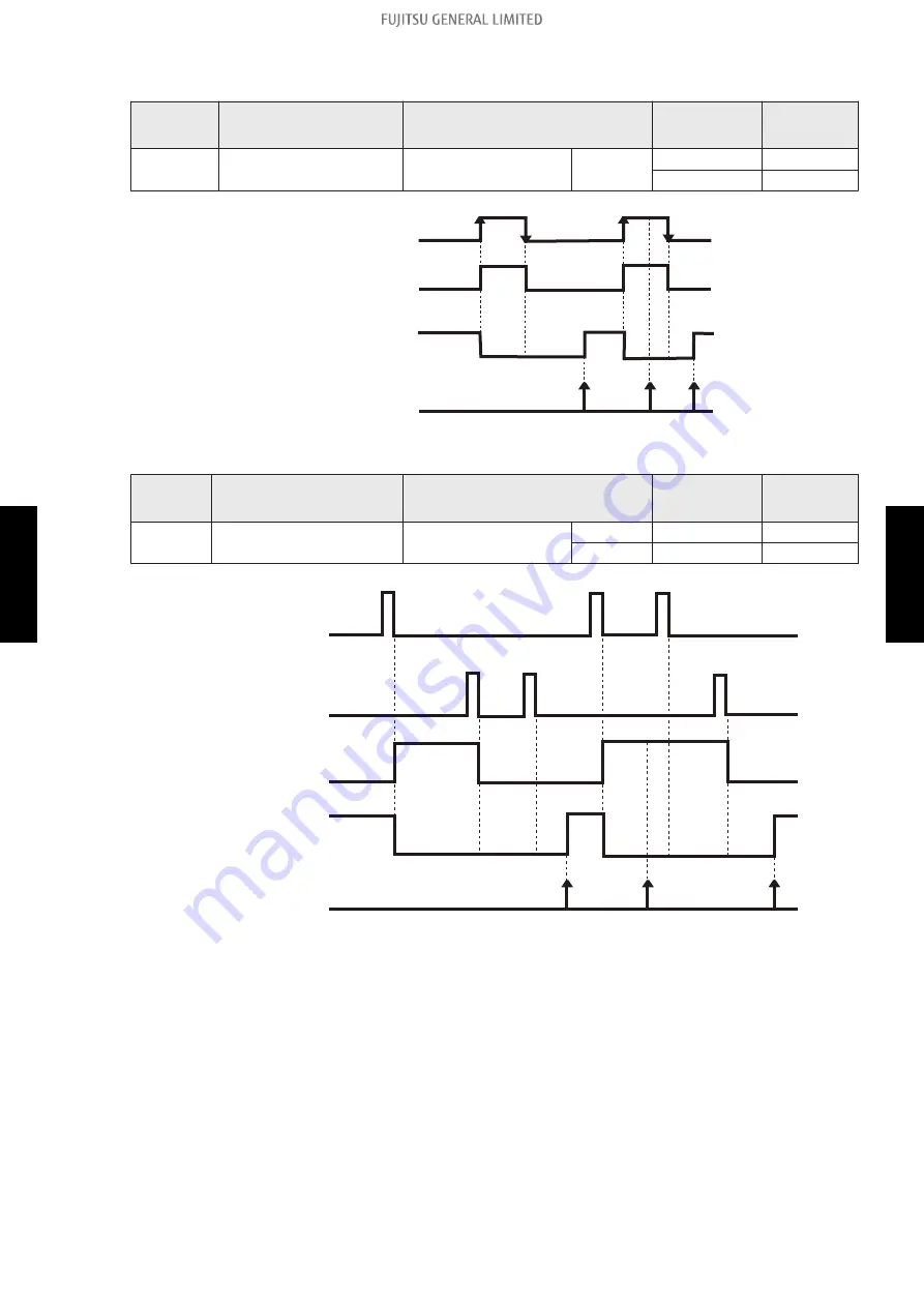 Fujitsu AOUH09LPAS1 Service Manual Download Page 143