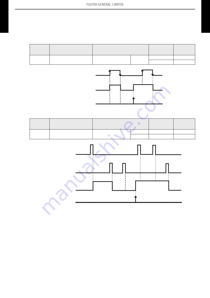 Fujitsu AOUH18LMAS1 Design & Technical Manual Download Page 30