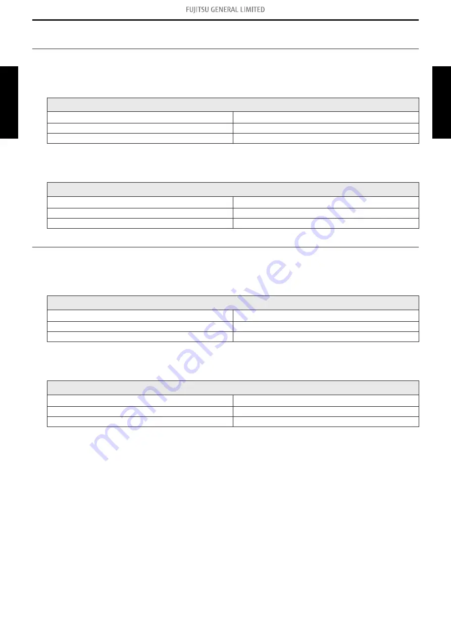 Fujitsu AOUH18LMAS1 Design & Technical Manual Download Page 82