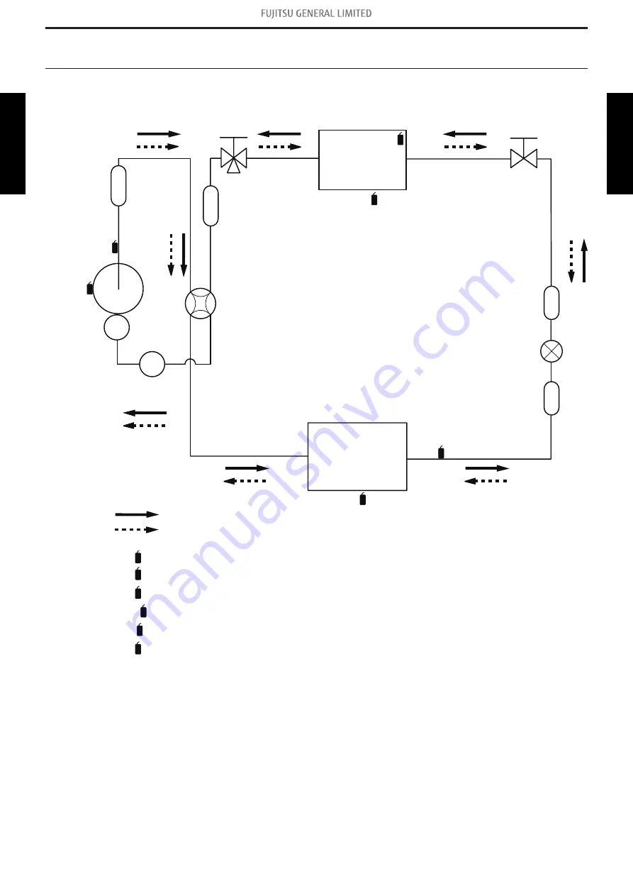 Fujitsu AOUH18LPAS1 Design & Technical Manual Download Page 73