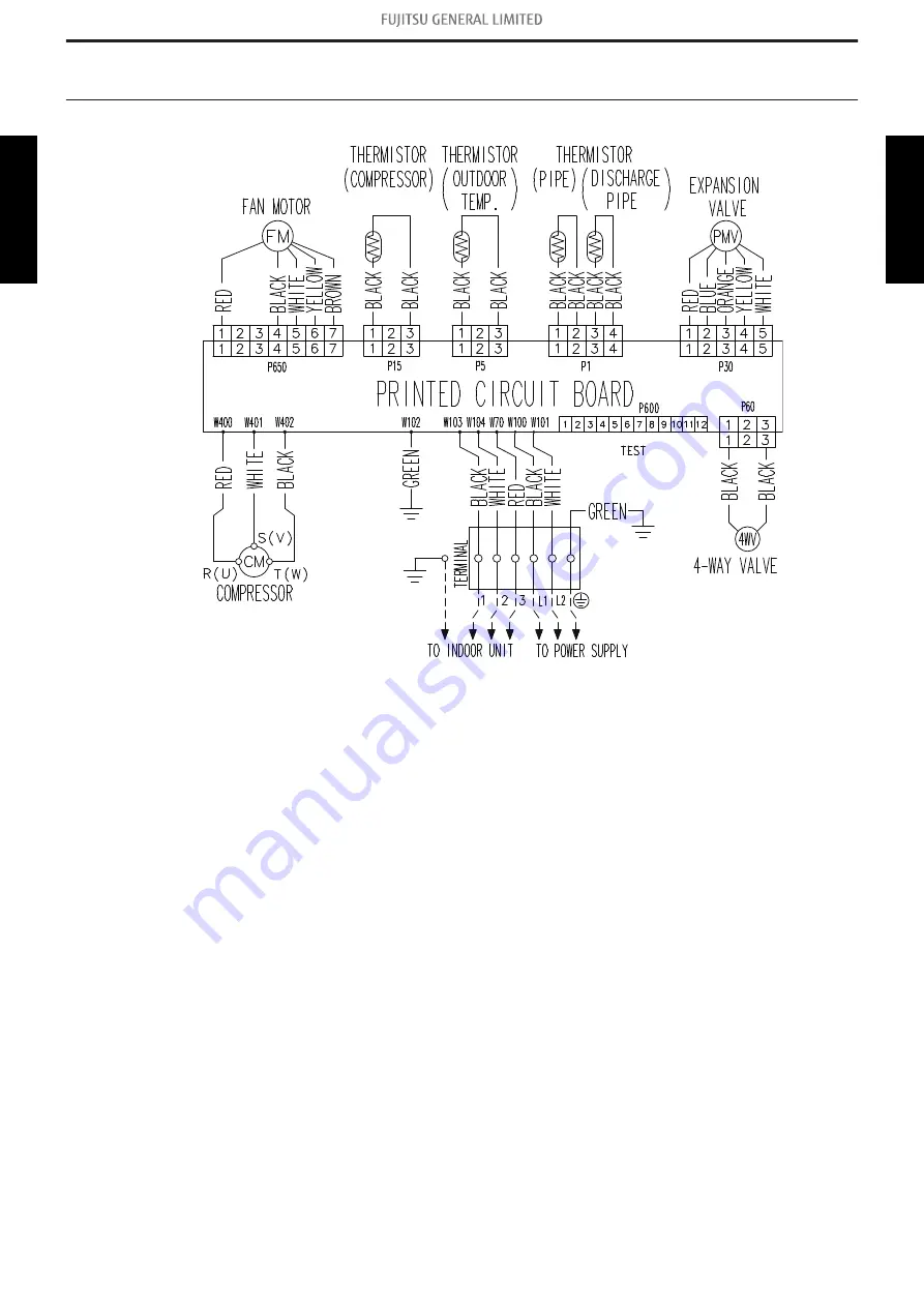 Fujitsu AOUH18LPAS1 Design & Technical Manual Download Page 74