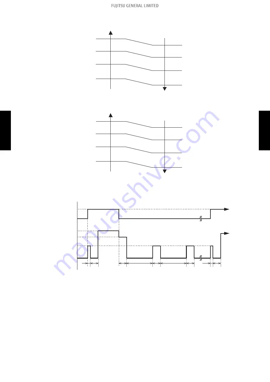 Fujitsu AOUH18LPAS1 Service Manual Download Page 107