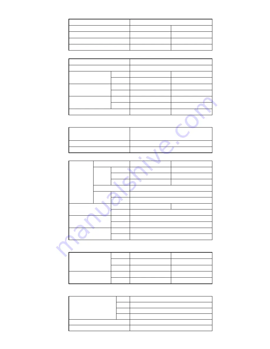 Fujitsu AOY12LMAKL Service Manual Download Page 2