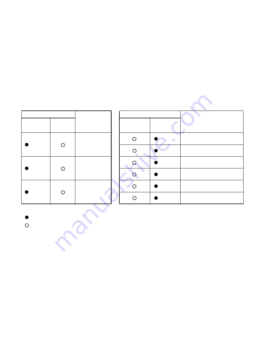 Fujitsu AOY12RSJC Service Manual Download Page 7