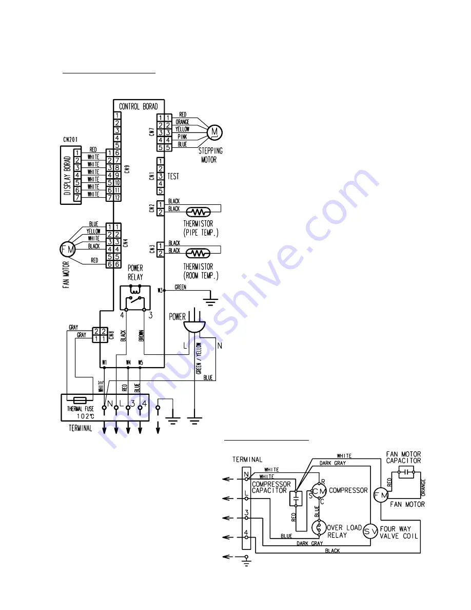 Fujitsu AOY14FSBC Service Manual Download Page 8