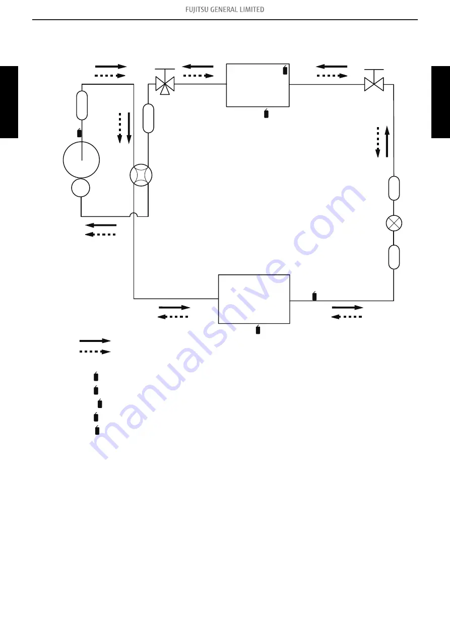 Fujitsu AOYG07KETA Design & Technical Manual Download Page 55