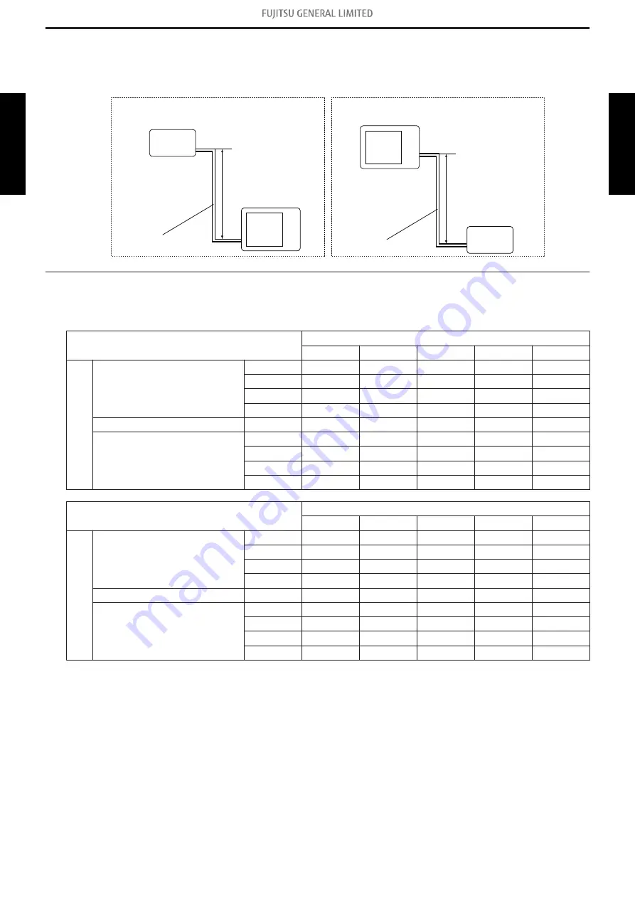 Fujitsu AOYG07KETA Design & Technical Manual Download Page 57