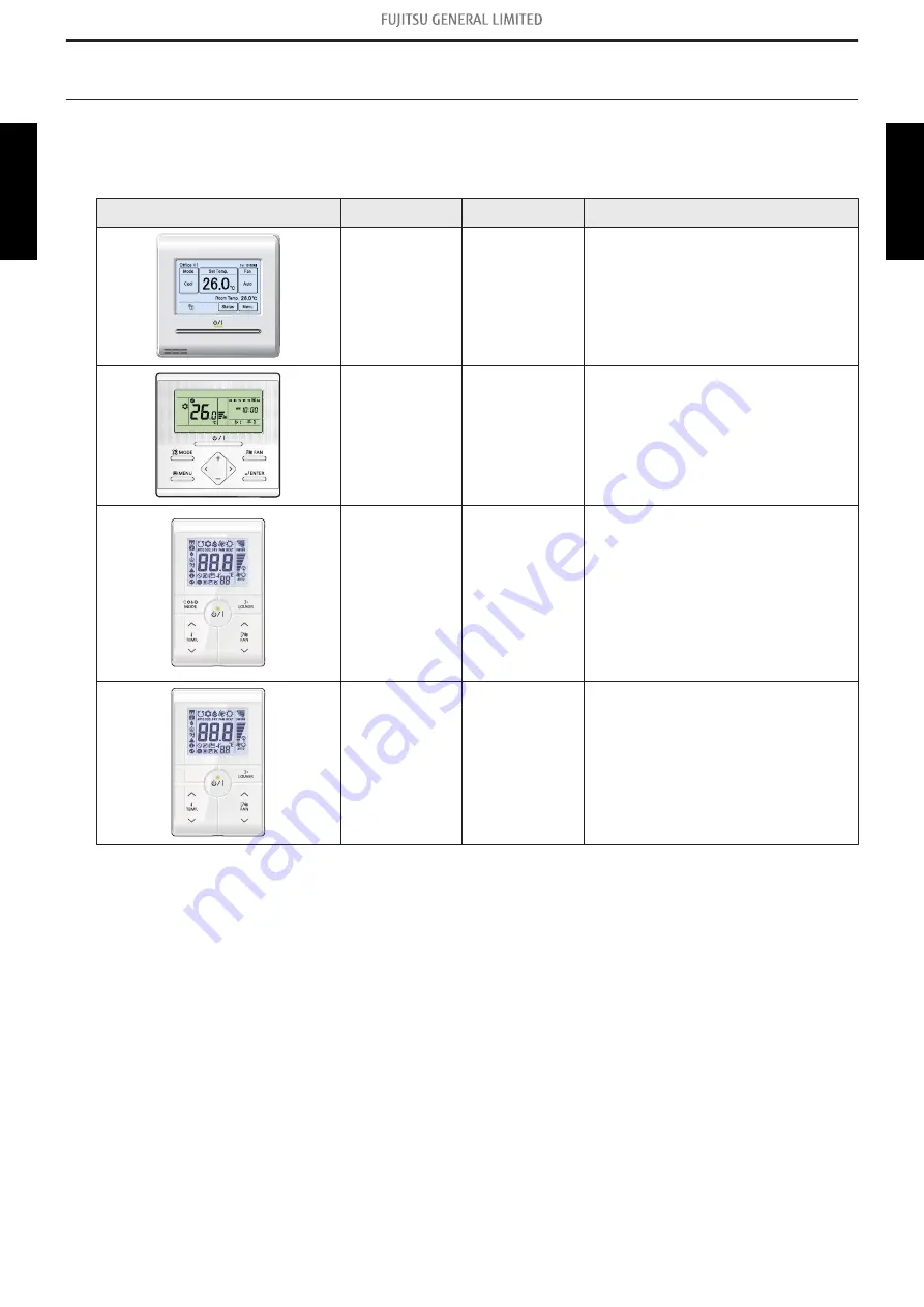 Fujitsu AOYG07KETA Service Manual Download Page 31