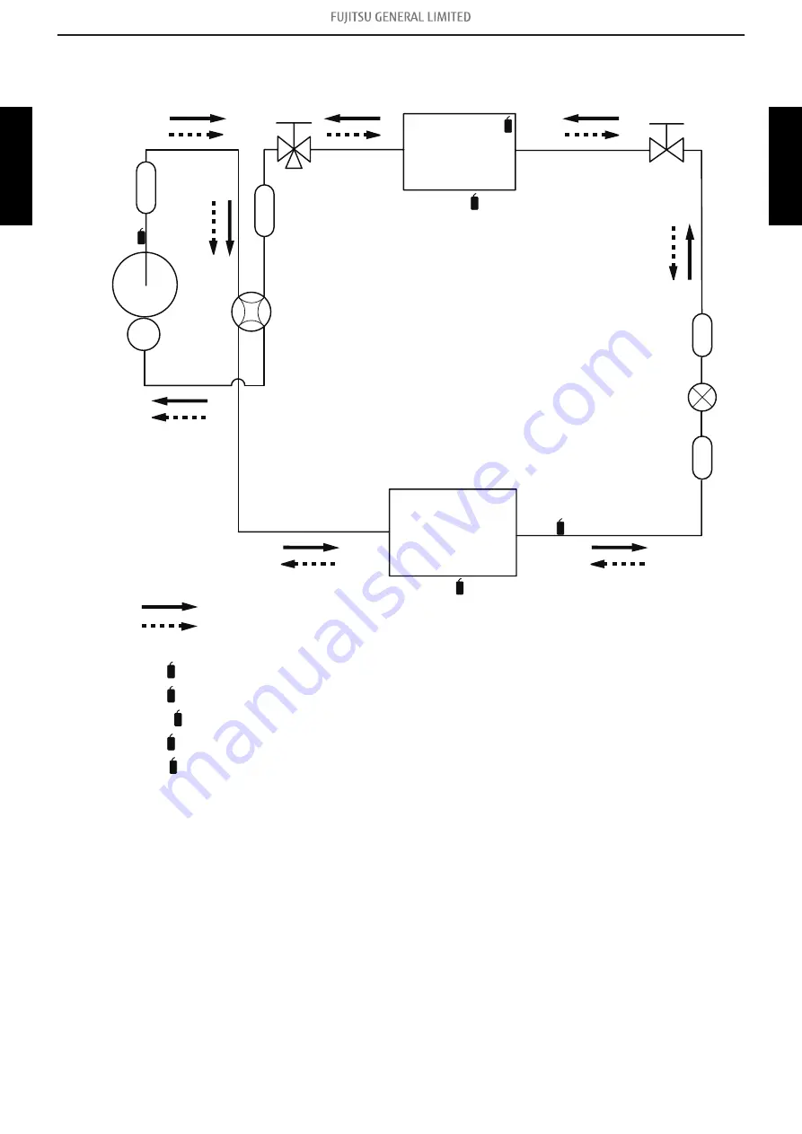 Fujitsu AOYG07KETA Service Manual Download Page 34